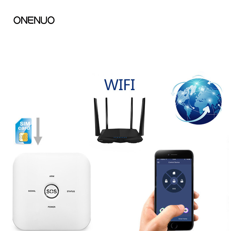 Wireless GSM&WIFI Home Securit – обзор и цена Home Zone Security App