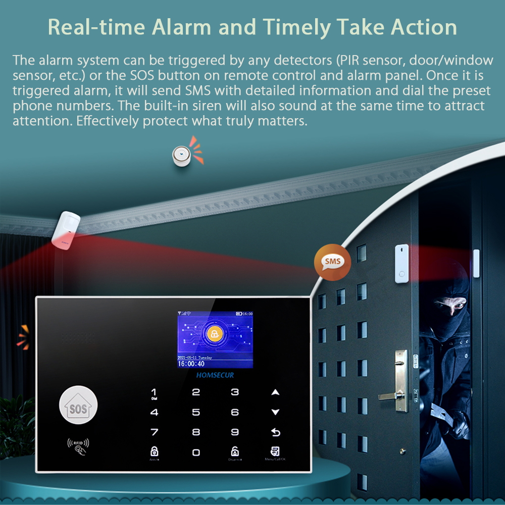 433MHz Wireless 4G/3G/GSM WIFI – обзор и цена Home Zone Security App