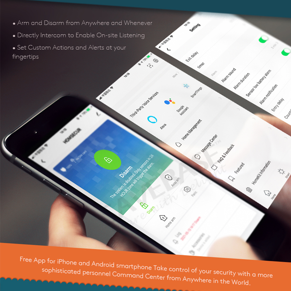 433MHz Wireless 4G/3G/GSM WIFI – обзор и цена Home Zone Security App