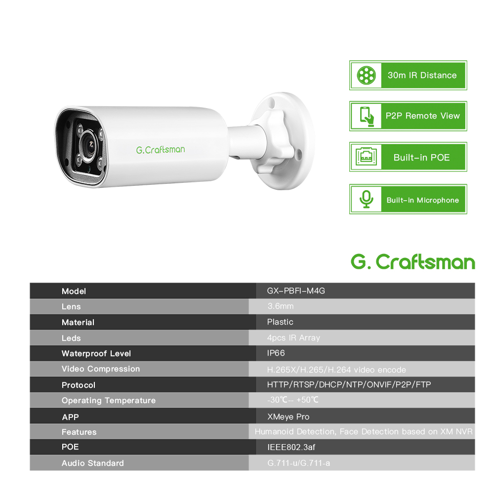 C GC PB 4MP POE IP Camera,Buil – обзор и цена Home Security Ultimate