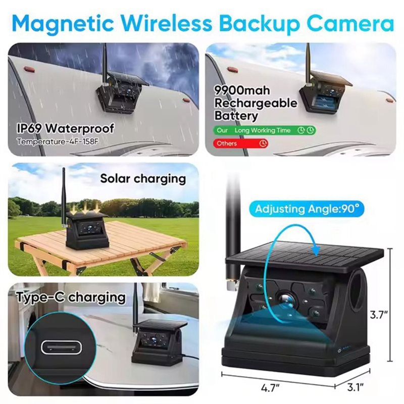 ABSY Solar Power Car Monitor S – обзор и цена Camera Solar Wireless