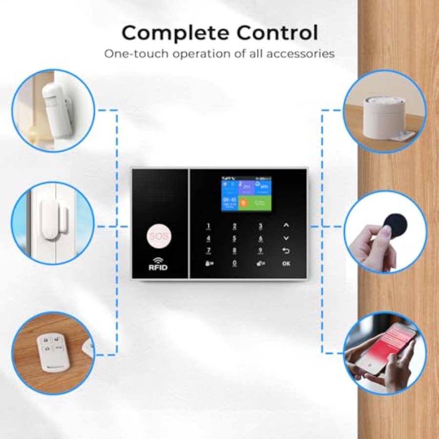 Home security alarm system wit – обзор и цена Home Zone Security App
