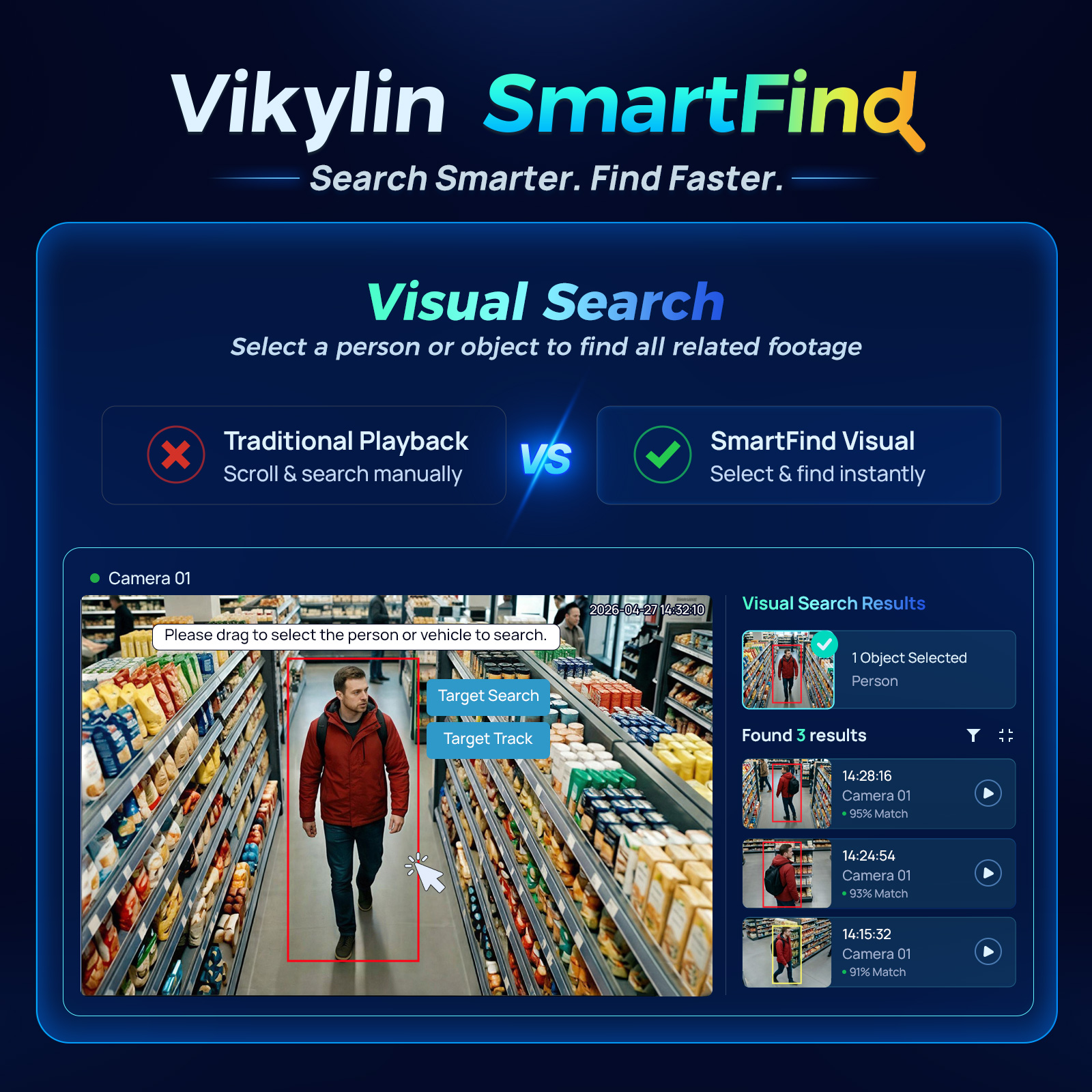 Vikylin 4K NVR UP to 12MP Home – обзор и цена Home Security Of America