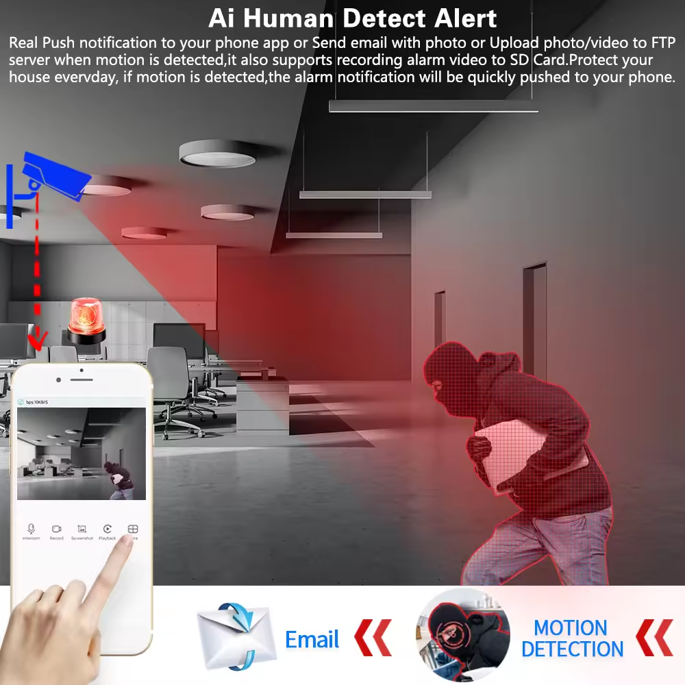 5MP 16PCS AHD Security Camera  – обзор и цена Home Security And Cameras