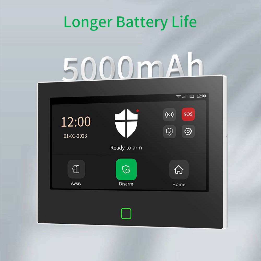 Staniot 7 inch HD Alarm System – обзор и цена Home Security Ultimate