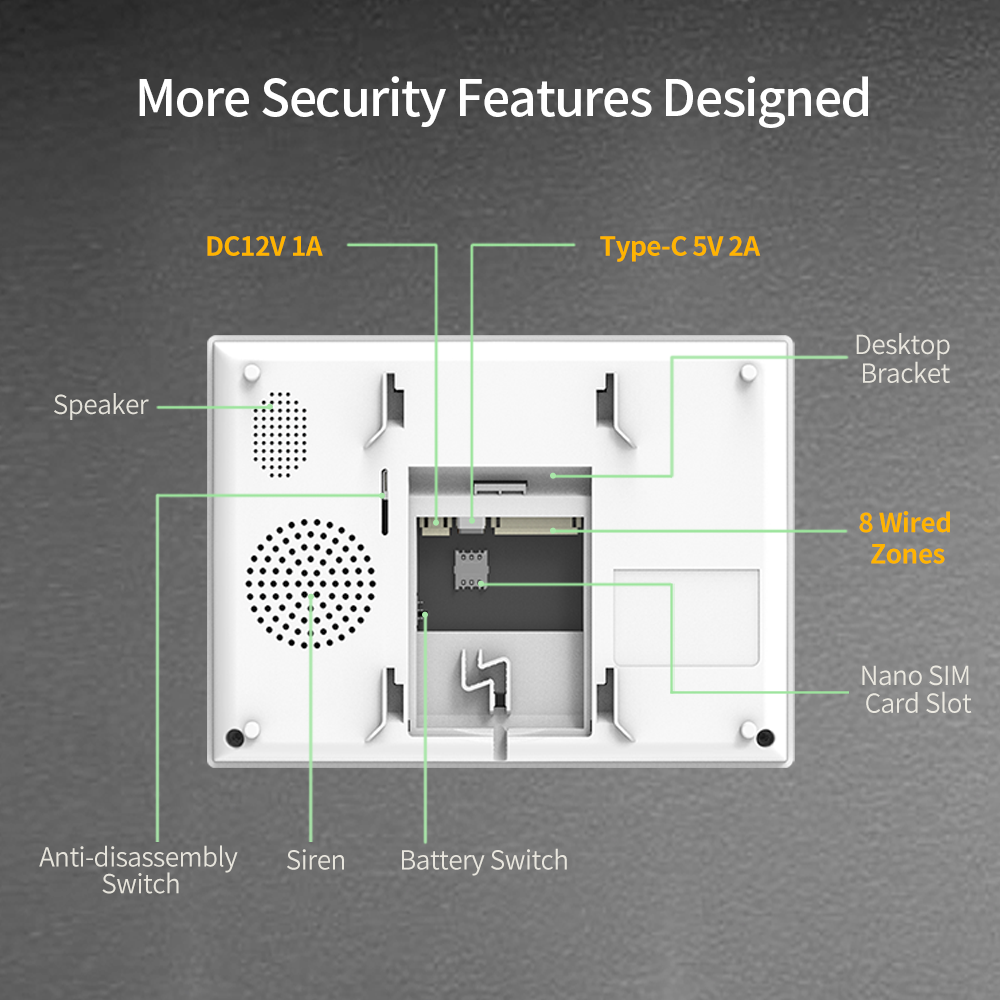 Staniot 7 inch HD Alarm System – обзор и цена Home Security Ultimate