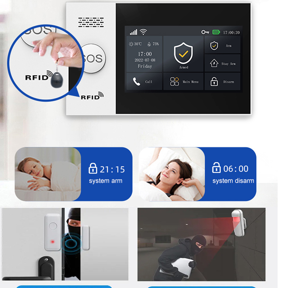 PGST 4G Tuya Smart Home Alarm  – обзор и цена Home Security Ultimate